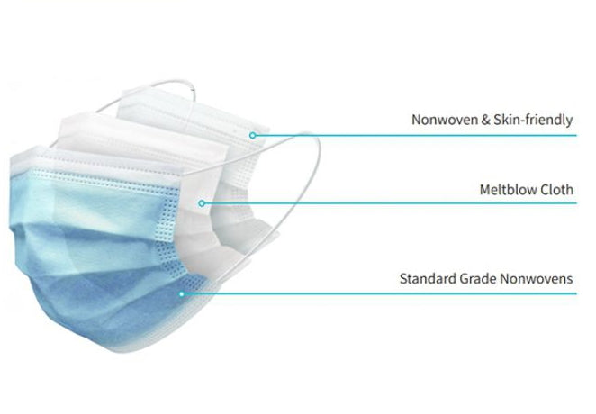 3-Ply Disposable Protective Mask